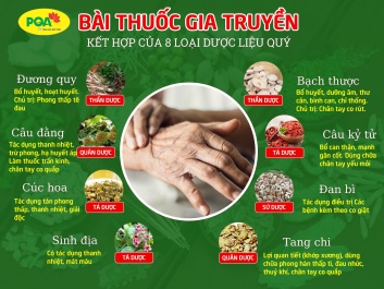 Bài thuốc chữa bệnh Parkinson của phòng khám đa khoa Vũ Gia Đường